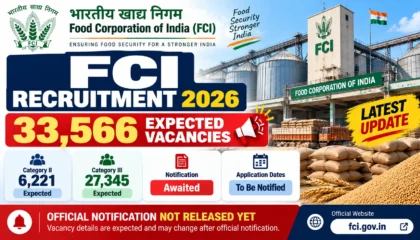FCI Recruitment 2026 for 33566 Vacancies Check Notification, Exam Date and Eligibility