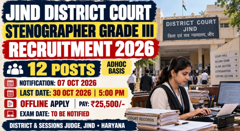 Jind District Court Stenographer Grade III Recruitment 2026, Apply Offline for 12 Posts